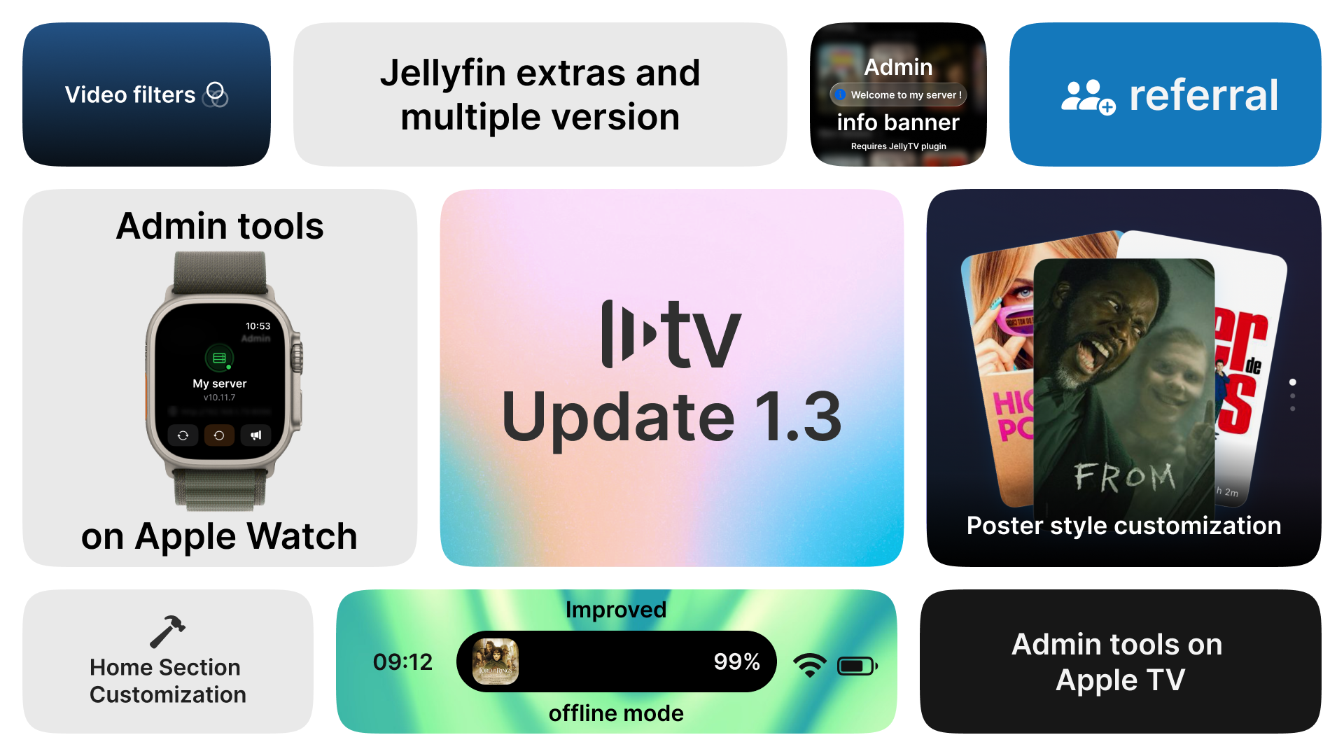 v1.3 visual